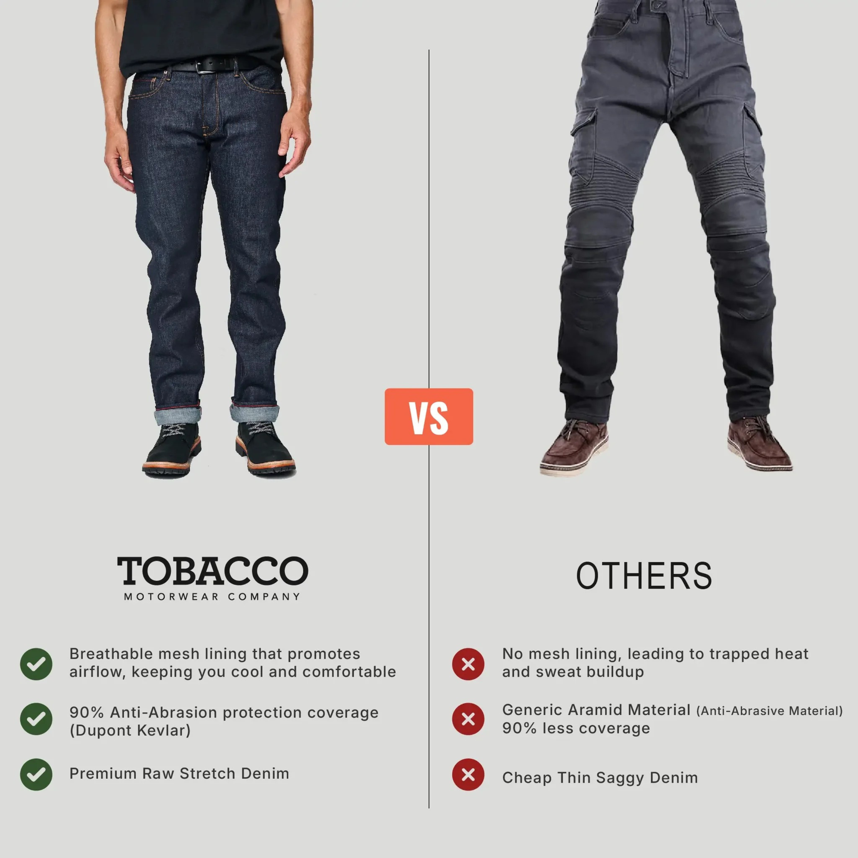 Tobacco Motorwear American Archetype Straight Fit Riding Jeans